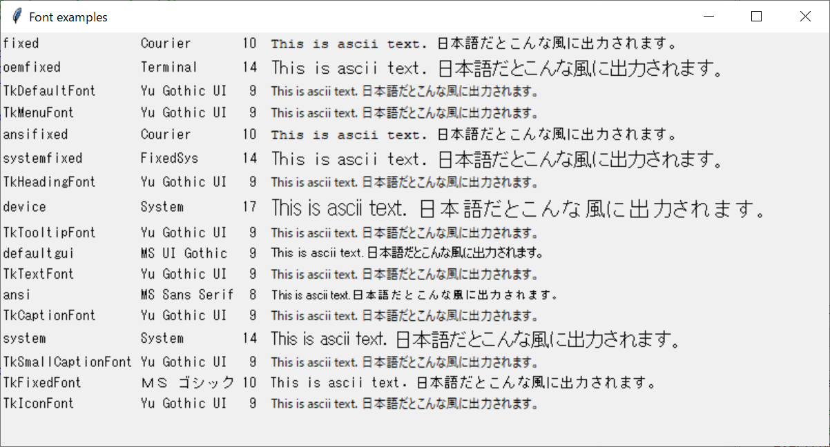 Python Tkinter Gui プログラミング フォントについて 株式会社 石川設計 システム開発をとことん極めます！ 5727