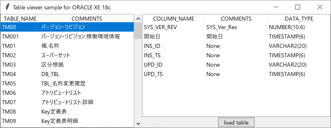 Python Tkinter Guiプログラミング テーブル情報取得 株式会社 石川設計